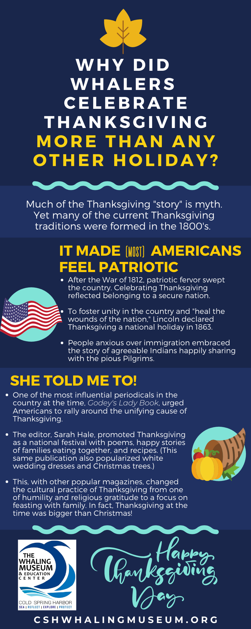 Infographic explaining some Thanksgiving history, which is transcribed below.